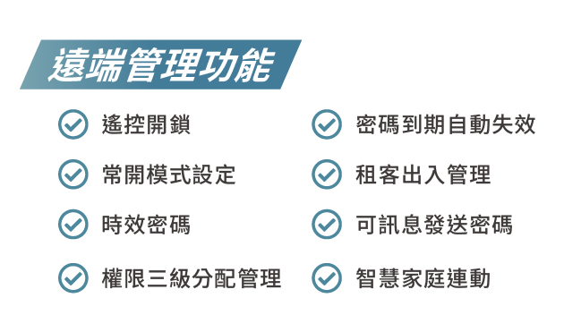 鎖圖統整_HM-2025-特色-1