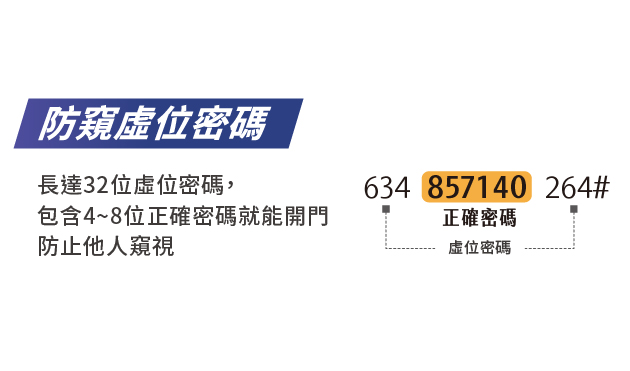 鎖圖統整_HTF-3550-特色-3