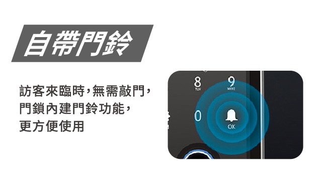 鎖圖統整_GL-3250-特色-2