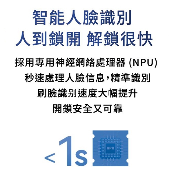智能人臉辨識