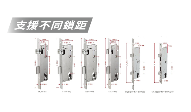 鎖圖統整_HCB-3650-特色-1