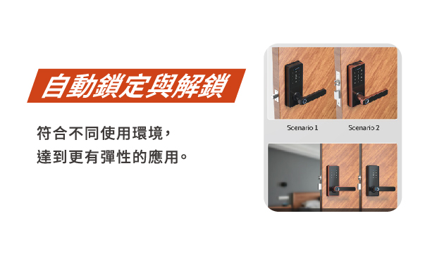 鎖圖統整_HBL-3250-特色-1