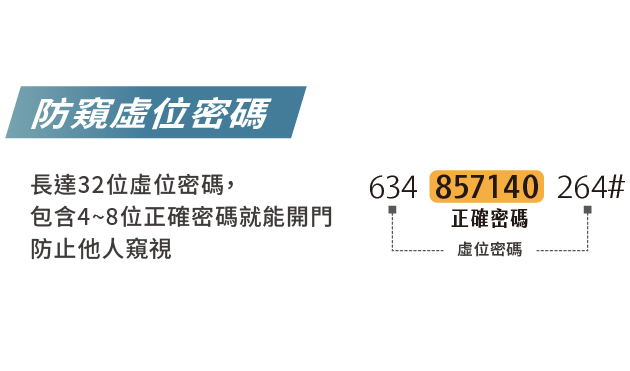 鎖圖統整_HM-2025-特色-2