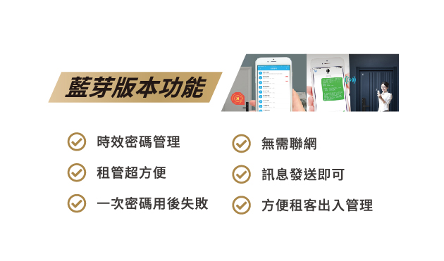鎖圖統整_HTP-3340-特色-1