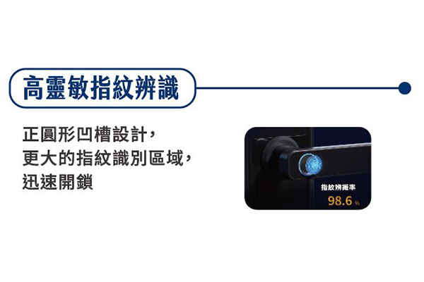 指紋辨識