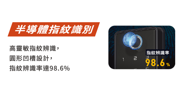 鎖圖統整_HBL-3250-特色-2
