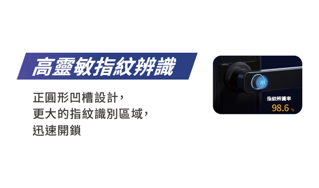 鎖圖統整_HTF-3550-特色-4