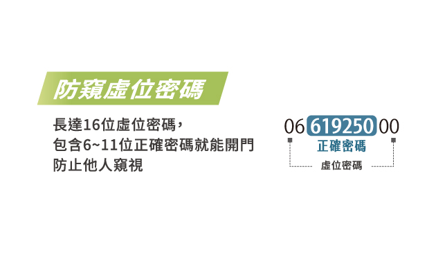 鎖圖統整_HIB-3650-特色-2